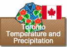 Toronto Temperature and Precipitation