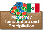 Monterrey Temperature and Precipitation