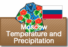 Moscow Temperature and Precipitation