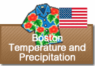 Boston Temperature and Precipitation
