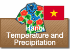Hanoi Temperature and Precipitation
