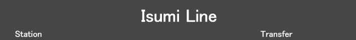 Isumi Line