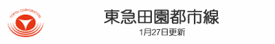 東急田園都市線