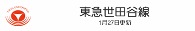 東急世田谷線