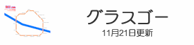 グラスゴー地下鉄路線図