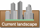 Current landscape