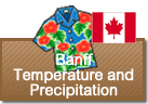 Temperature and Precipitation in Banff