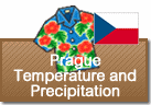 Prague Temperature and Precipitation