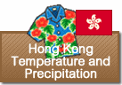 Hong Kong Temperature and Precipitation