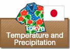 Temperature and Precipitation in Tokyo