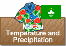 Macau Temperature and Precipitation