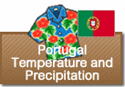 Temperature and Precipitation in Portugal