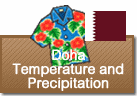 Temperature and Precipitation in Doha
