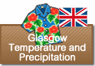 Temperature and Precipitation in Glasgow