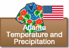 Atlanta Temperature and Precipitation