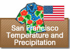 Temperature and Precipitation in San Francisco
