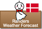 Weather Forecast