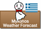 Weather Forecast