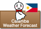 Weather Forecast