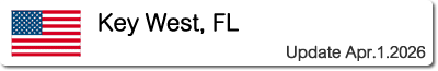 Temperature and Precipitation in Key West