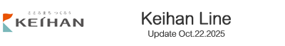Keihan Line