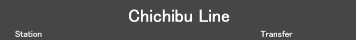 Chichibu Line