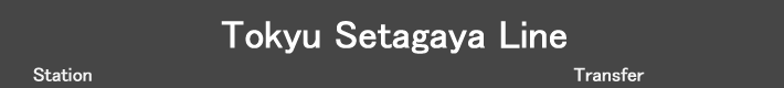 Tokyu Setagaya Line
