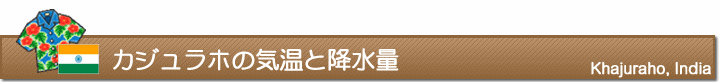 カジュラホの気温と降水量