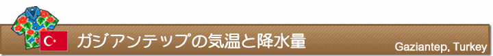 ガジアンテップの気温と降水量