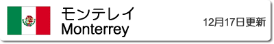 モンテレイの気温と降水量