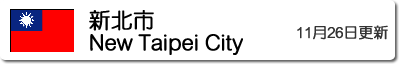 新北市の気温と降水量