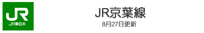 JR京葉線