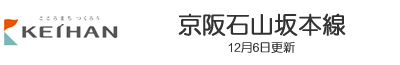 京阪石山坂本線