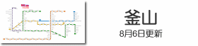 釜山地下鉄路線図