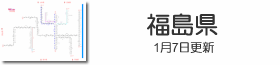 福島県鉄道路線図