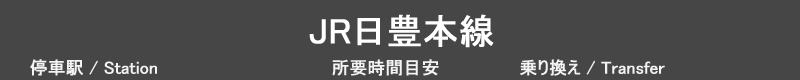 JR日豊本線