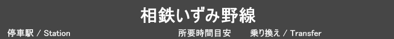 相鉄本線